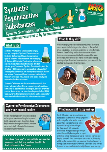 Synthetic Psychoactive Substances - SORTED